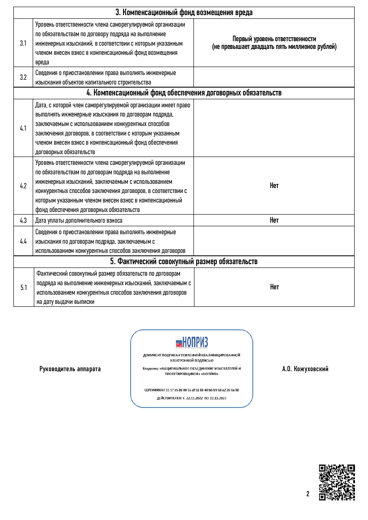 Разработка проектной документации - МРК-Гарант